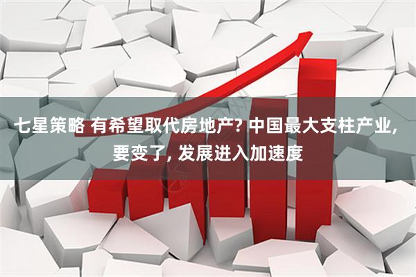 七星策略 有希望取代房地产? 中国最大支柱产业, 要变了, 发展进入加速度